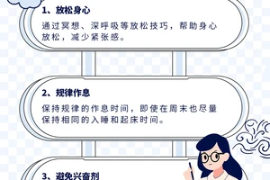  如何通过智能放松改善篮球运动员的睡眠质量？